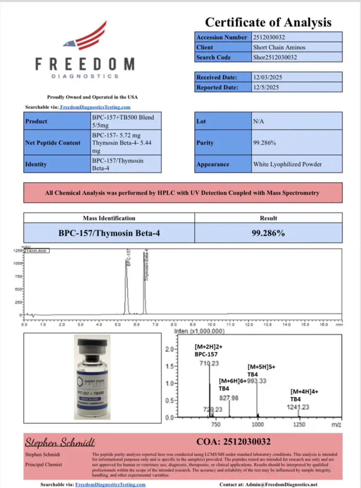 BPC-157 + TB500 Blend 2 BPC-157 + TB500 Blend - Image 2