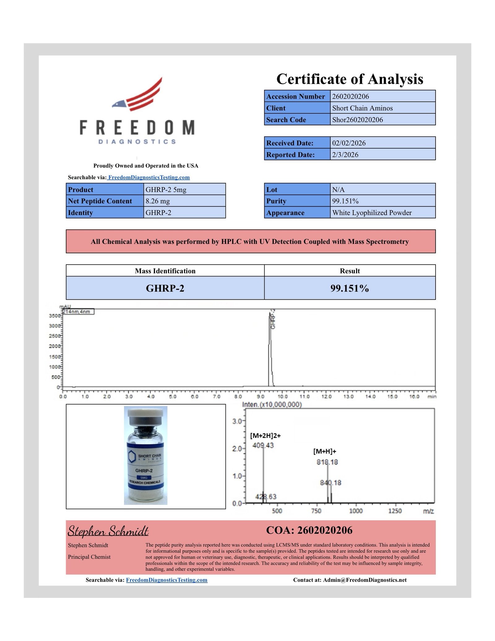 GHRP-2 5mg 2 GHRP-2 5mg - Image 2