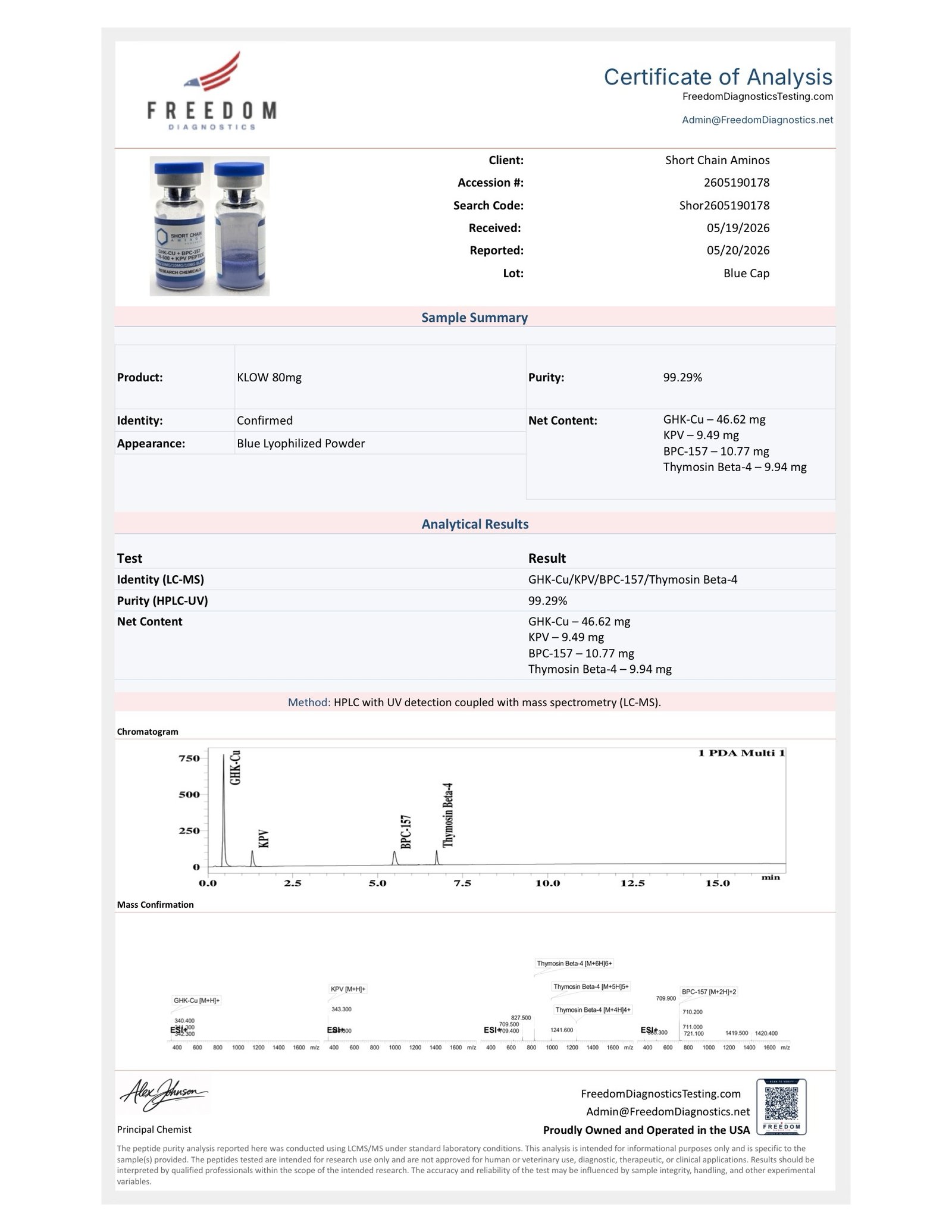 KLOW GHK-CU + BPC-157 + TB-500 + KPV PEPTIDE 3 KLOW GHK-CU + BPC-157 + TB-500 + KPV PEPTIDE - Image 3