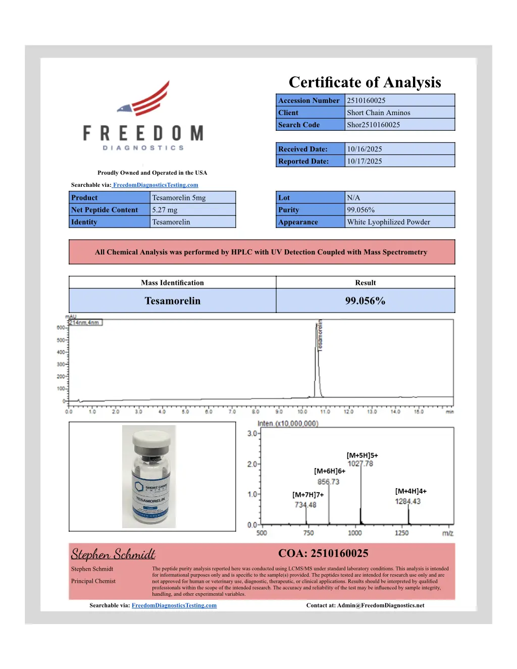 Tesamorelin-5mg-COA
