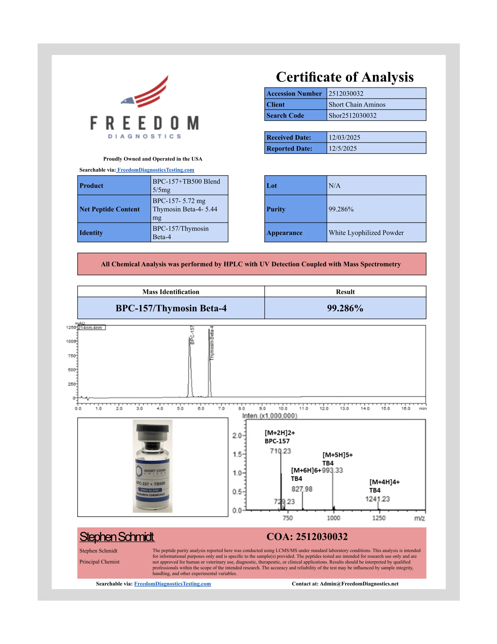 BPC-157/Thymosin Beta-4