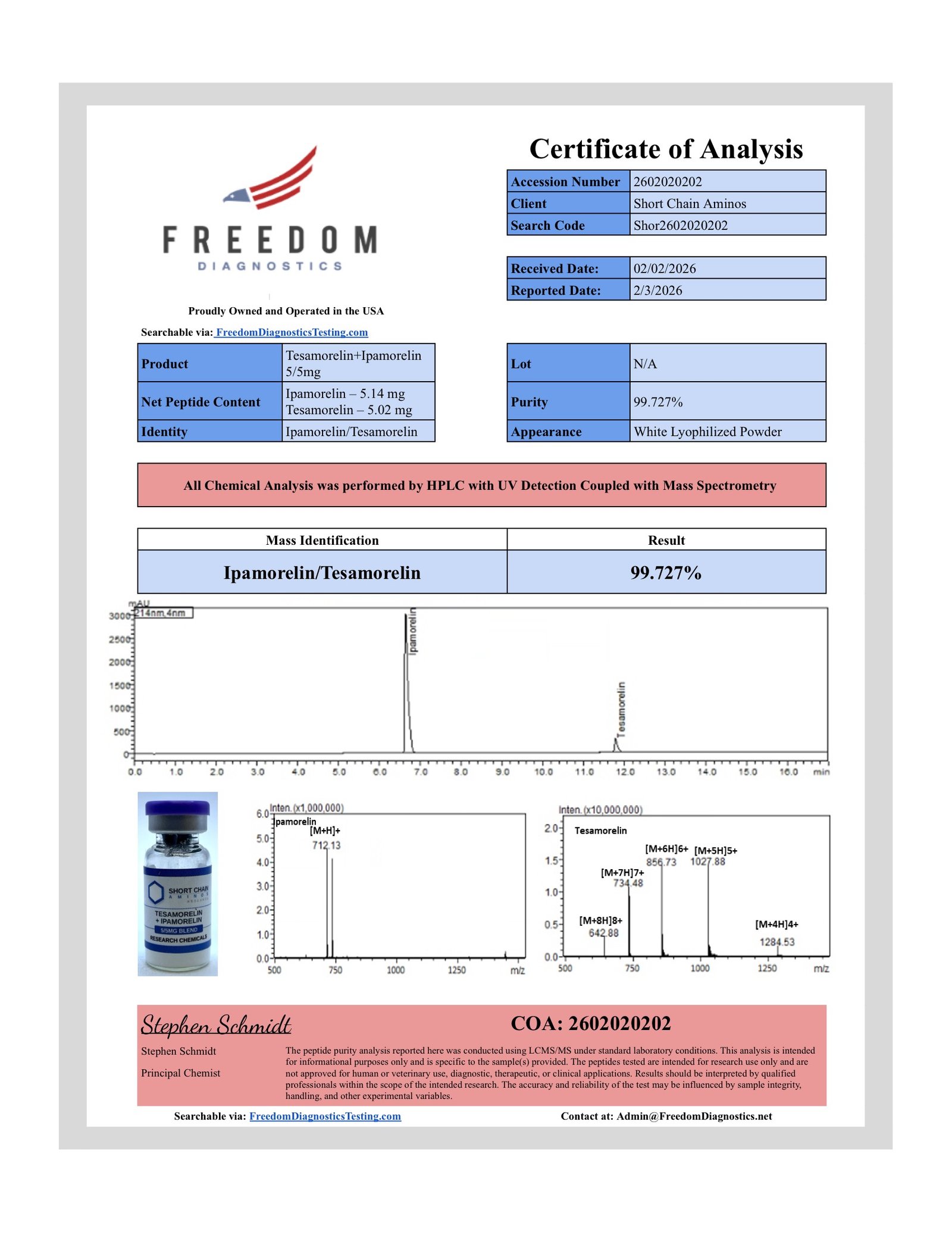 Tesamorelin + Ipamorelin Blend 2 Tesamorelin + Ipamorelin Blend - Image 2