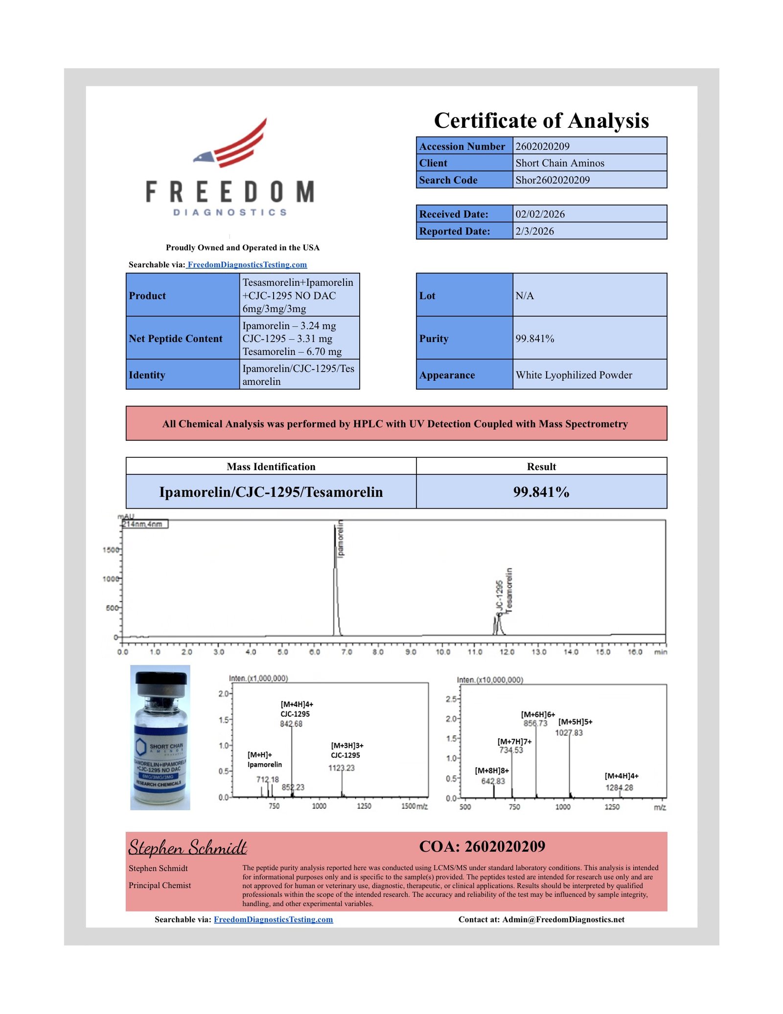 TESAMORELIN+IPAMORELIN+CJC-1295 NO DAC BLEND 2 TESAMORELIN+IPAMORELIN+CJC-1295 NO DAC BLEND - Image 2